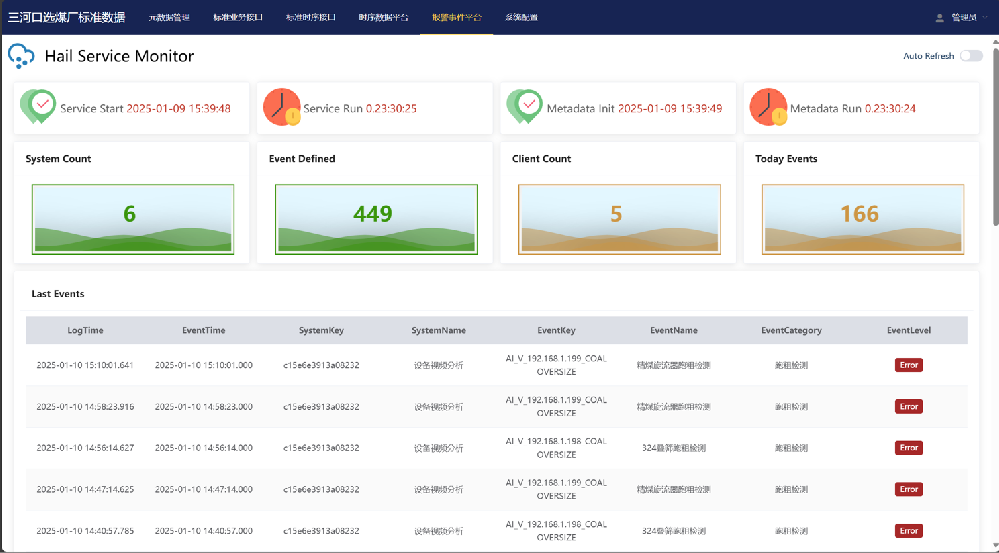 工業(yè)互聯(lián)網標準數(shù)據平臺